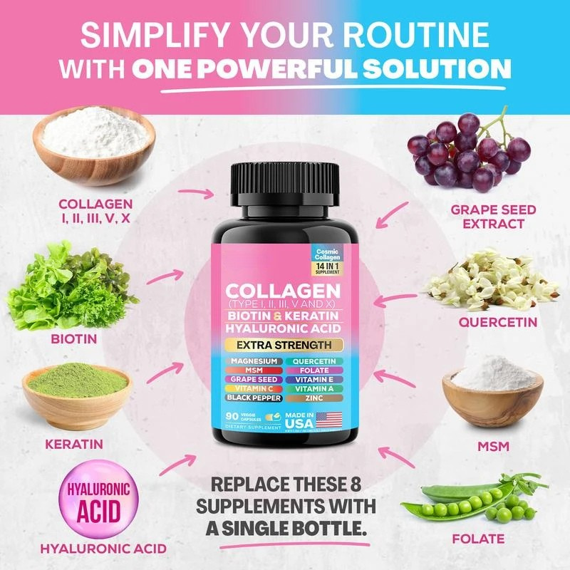 Cosmic Collagen™
