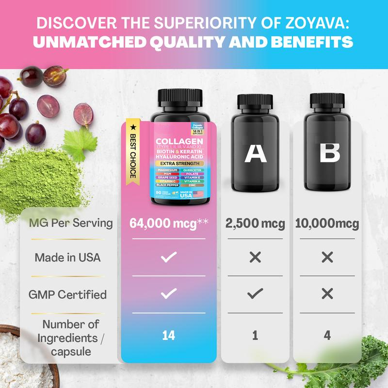 Cosmic Collagen™