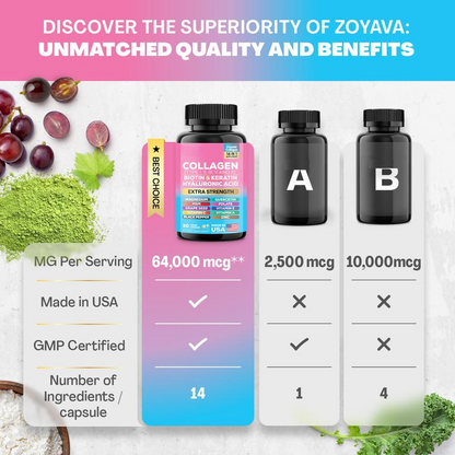 Cosmic Collagen™