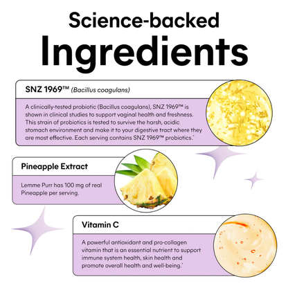 Vaginal Health Gummies